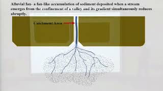 Faculty Lecture Series  Chayan Lahiri Geosciences [upl. by Waldron693]