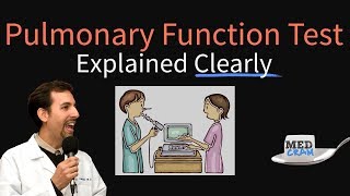 Pulmonary Function Test PFT Explained Clearly  Procedure Spirometry FEV1 [upl. by Eeliak204]