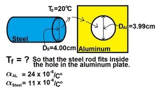 Physics 21 Thermal Expansion 4 of 4 Thermal Linear Expansion Example 3 [upl. by Alehcim]