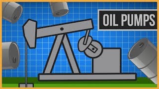 How Do Oil Pumpjacks Work [upl. by Ateekan53]