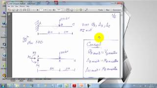 คานเสมือน conjugate beam part 1 of 2 [upl. by Burck]