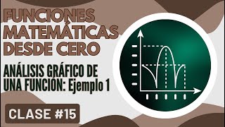 Clase 15  FUNCIONES DESDE CERO  Análisis Gráfico Ejemplo 1  CURSO GRATIS 😉✌ [upl. by Sleinad297]