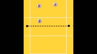 Improve Your Volleyball Serving Accuracy [upl. by Sik]