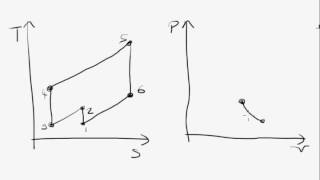 Brayton cycle with intercooling  part 1 of 4 [upl. by Hastings]