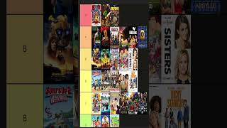 John Cena MoviesTV Series Tier List [upl. by Aremahs]