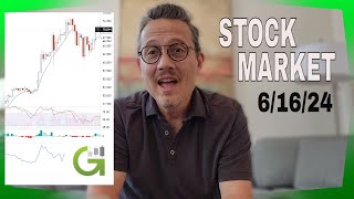 Stock Market Technical Analysis Today  61624 by d7 [upl. by Eneles]