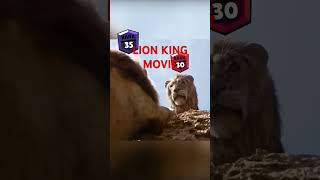 LION KING MOVIE CLIP 2HG GAMERZ [upl. by Volnak107]