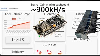 Arduino and Esp8266 Crypto Mining Rig  Duino Coin  Duco [upl. by Arianne]