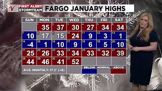 Noon Weather February 1 [upl. by Ainattirb]