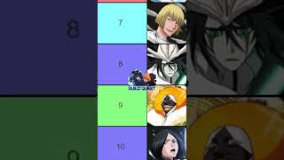 CHOOSE A 6 STAR TICKET TIER LIST BEST UNITS TO PICK Bleach Brave Souls 9th Anniversary EDIT ブレソル [upl. by Ahsirkal8]