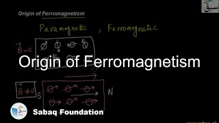 Origin of Ferromagnetism Physics Lecture  Sabaqpk [upl. by Strickler]