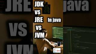 🔧 JDK vs JRE vs JVM in Java Explained in 60 Sec 💻 [upl. by Siul722]