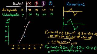 Statistik Kovarianz und Korrelation Grundlagen  FernUni Hagen  Wiwi [upl. by Namruht]
