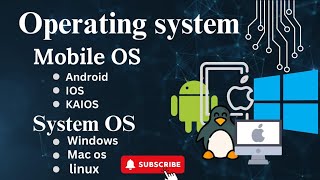 what is operating system full explain  systemOS or mobileOS  Operating system  UrduHindi [upl. by Katie]