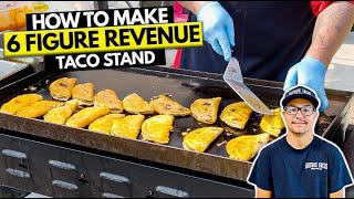 How to Start 20KMonth Street Taco Stand Business [upl. by Arymat]