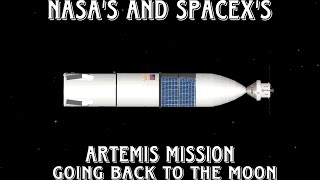 NASA’s fully Artemis mission [upl. by Hermann860]