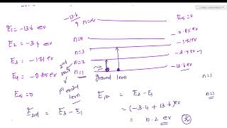 2025 lecture 3 REPEATERS NEET PHYSICS CLASS 12 ATOMIC PHYSICS [upl. by Nottnerb]