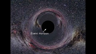 Three misunderstandings about black holes event horizon infinite gravity hole in space [upl. by Griff]