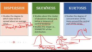 42 Comparison  Dispersion Skewness amp Kurtosis [upl. by Eustace937]