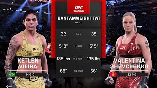 Ketlen Vieira vs Valentina Shevchenko Full Fight  UFC 5 Fight Night [upl. by Alludba]