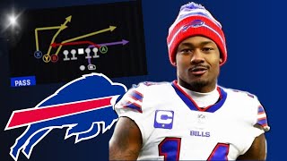 How to run the Bills Playbook in Madden 24 Trips TE Pt1 [upl. by Neitsabes]