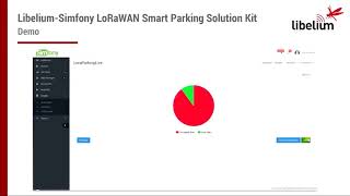 Smart Parking application  Simfony Mobile Demo [upl. by Anomer]