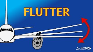 What is Flutter in an Aircraft  Reasons for Flutter and How it is Prevented [upl. by Klemens]