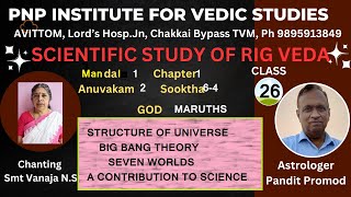 RIGVEDAClass 26Mandal1Sooktha 64 STRUCTURE OF UNIVERSE BIG BANG 7 WORLDS as per VEDA [upl. by Aeniah]