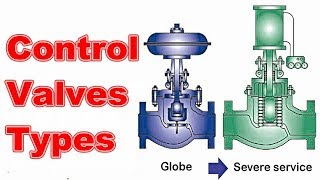 Control Valves TypesOperation and Troubleshooting [upl. by Samau]