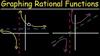 Graphing Rational Functions With Vertical Horizontal amp Slant Asymptotes Holes Domain amp Range [upl. by Jansson]