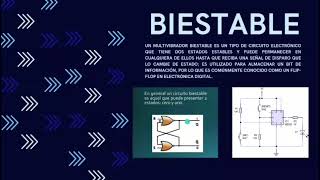 Multivibradores  Astable  Biestable  Monoestable [upl. by Yllime874]