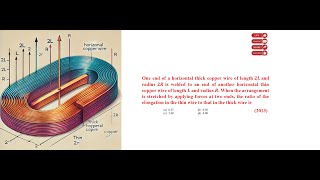 IIT JEE Mains and Advanced PYQ Properties of Matter neet jeemain jeeadvance physicspyq [upl. by Ila454]