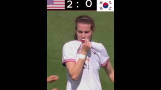 USA 40 Korea Republic ⚽  Extended Highlights  Thrilling Match Recap shorts [upl. by Ellehcor]