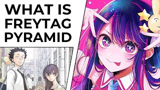 Freytags Pyramid The BEST Plot Structure For Writing Tragic Comics amp Manga [upl. by Vladimar]