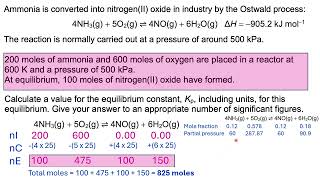 Applied Kp exam question  Ostwald Process [upl. by Ariaic764]