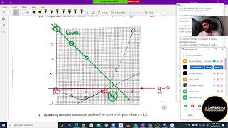 ZAINEMATICS O LEVELS P2 GRAPHICAL SOLUTIONS [upl. by Revolc253]