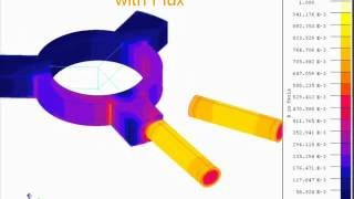 Speed sensor 3D simulation with Flux® software software [upl. by Kei150]