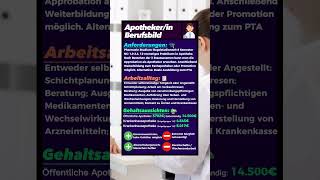 Apotheker Werdegang Arbeitsalltag und Gehalt [upl. by Ydassac]