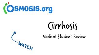 Cirrhosis Overview  Clinical Presentation [upl. by Dinerman717]