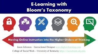 ELearning with Blooms Revised Taxonomy [upl. by Yrroc]