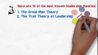 Ten Leadership Theories in Five Minutes [upl. by Eamaj]