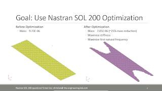 MSC Nastran Topology Optimization  Multidiscipline  Static Loading and Natural Frequency [upl. by Atikahs]