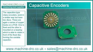 Inside Measurements Using Vernier Caliper [upl. by Drain]