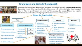 Grundlagen der Sozialpolitik [upl. by Marj]