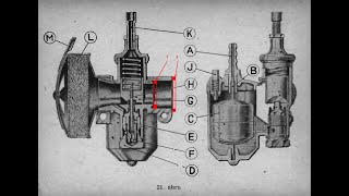 A porlasztó vernebler vergaserраспылительcarburettor [upl. by Packton]