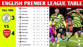 ENGLISH PREMIER LEAGUE TABLE UPDATED TODAY  PREMIER LEAGUE TABLE AND STANDING 20232024 [upl. by Nodnorb]