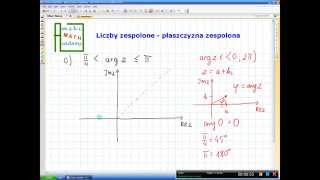 Liczby zespolone  płaszczyzna Gaussa przykład nr 3 [upl. by Letnuahc]