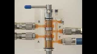 Learn hydraulics  42 Directional control valve [upl. by Sikko]