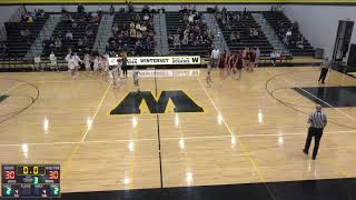 Winterset High School vs Harlan High School Womens JV Basketball [upl. by Adnarrim182]