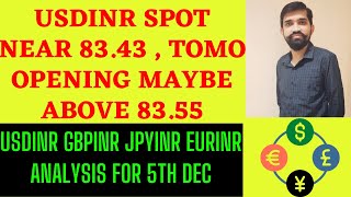 USDINR GBPINR JPYINR EURINR ANALYSIS FOR TOMO 5TH DEC usdinr usdinrtradingstrategyusdinrtrading [upl. by Sidon247]